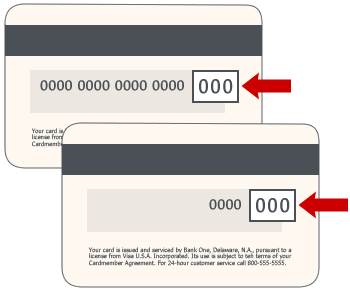 Credit Card Security Code